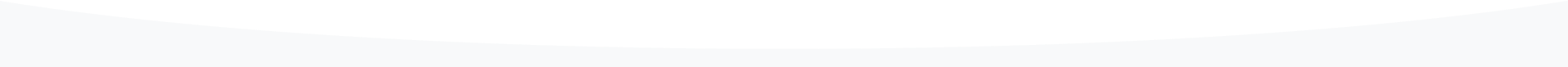 Borda do Banner